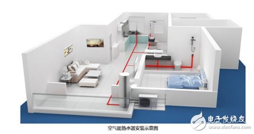 空气能热水器安装方法图解及关键安装要求详解